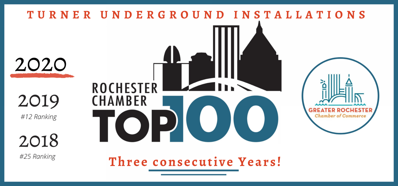Top 100 Companies Turner Underground